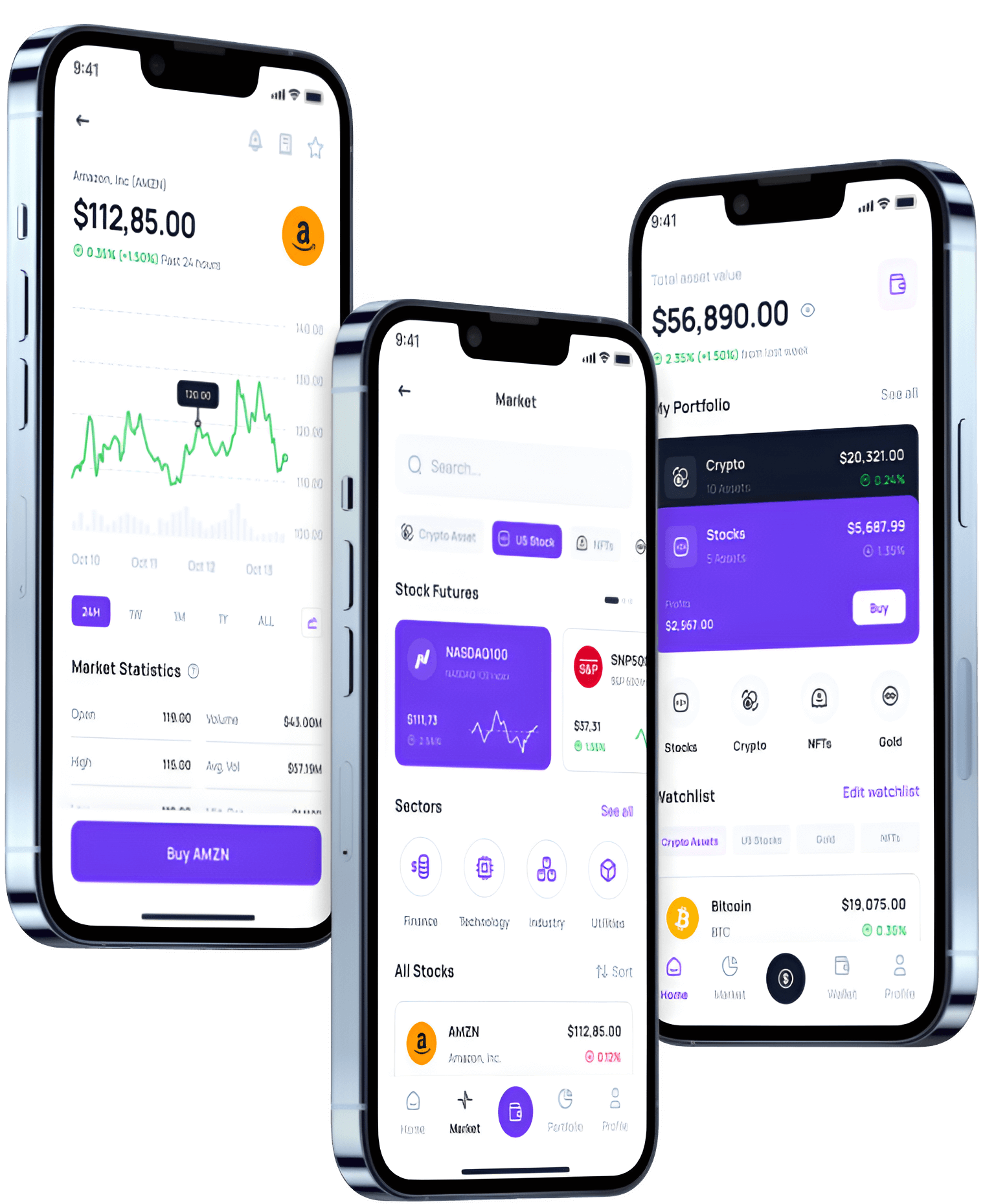 Shift Hiprex - É o Shift Hiprex uma fraude?